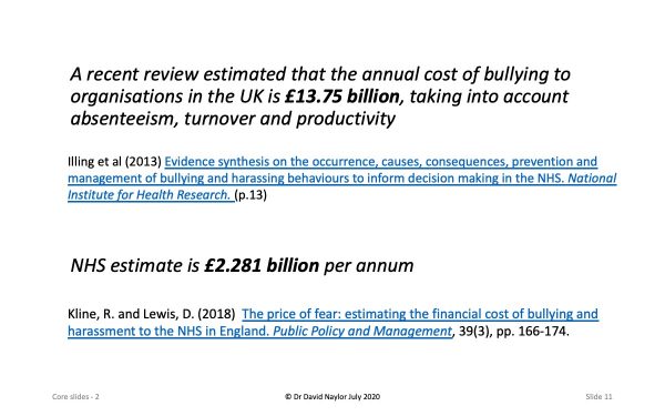 financial cost of incivility