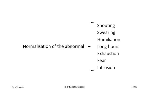 Normalising the abnormal